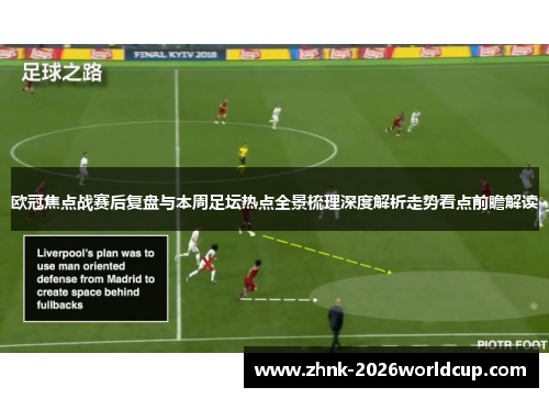 欧冠焦点战赛后复盘与本周足坛热点全景梳理深度解析走势看点前瞻解读 欧冠焦点战赛后复盘与本周足坛热点全景梳理深度解析走势看点前瞻解读