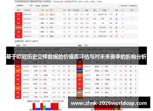 基于欧冠历史交锋数据的价值再评估与对未来赛季的影响分析