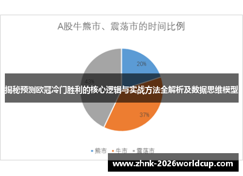 揭秘预测欧冠冷门胜利的核心逻辑与实战方法全解析及数据思维模型