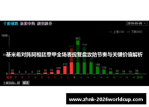 基米希对阵阿根廷意甲全场表现复盘攻防节奏与关键价值解析