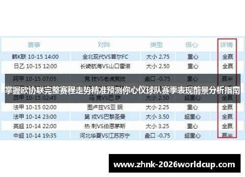 掌握欧协联完整赛程走势精准预测你心仪球队赛季表现前景分析指南 掌握欧协联完整赛程走势精准预测你心仪球队赛季表现前景分析指南