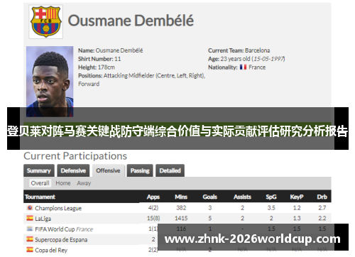登贝莱对阵马赛关键战防守端综合价值与实际贡献评估研究分析报告