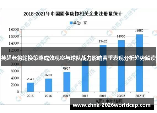 英超老将轮换策略成效观察与球队战力影响赛季表现分析趋势解读 英超老将轮换策略成效观察与球队战力影响赛季表现分析趋势解读
