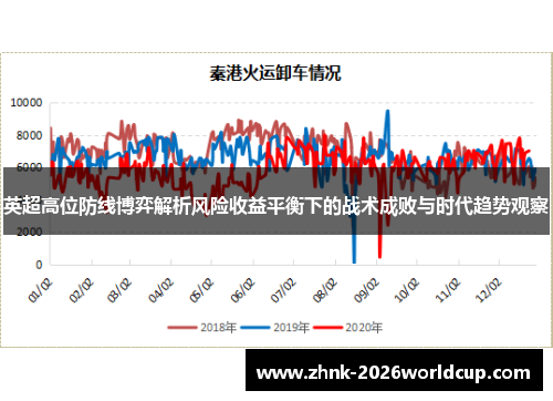 英超高位防线博弈解析风险收益平衡下的战术成败与时代趋势观察