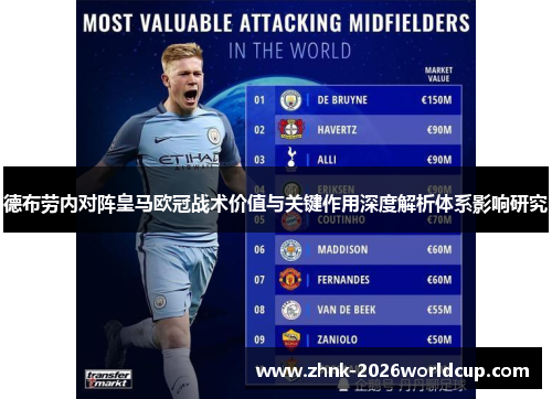 德布劳内对阵皇马欧冠战术价值与关键作用深度解析体系影响研究