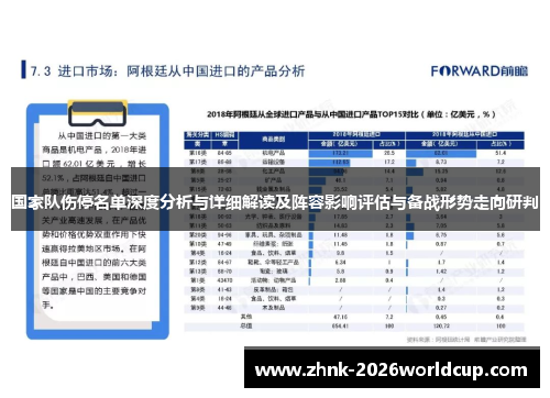 国家队伤停名单深度分析与详细解读及阵容影响评估与备战形势走向研判