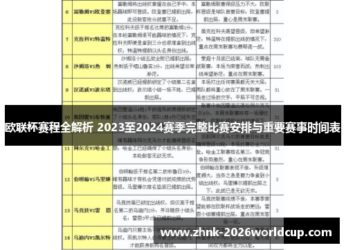 欧联杯赛程全解析 2023至2024赛季完整比赛安排与重要赛事时间表 欧联杯赛程全解析 2023至2024赛季完整比赛安排与重要赛事时间表